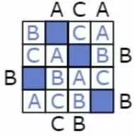Решение Головоломки Алфавит 4x4
