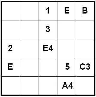 Пример головоломки Graeco-Latin Sudoku
