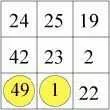 Правила Хідато - Початкові і кінцеві цифри пишуться в колах