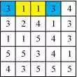 Правила головоломок Хитори Hitori - Нет двух одинаковых чисел в строках и столбцах