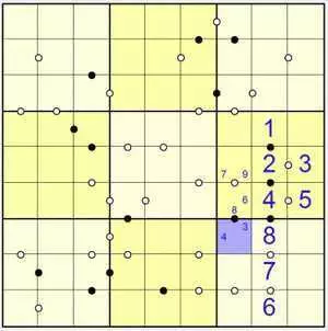 Стандартные правила Судоку Точки - рассмотрим квадрат, отмеченный синим цветом выше