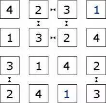 1 не имеет соседнего символа, этот квадрат не может быть 2 - Завершенная головоломка