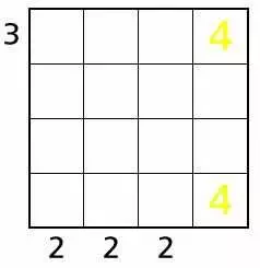 Процесс решения головоломки Небоскребы - поместим число 4 в квадрат