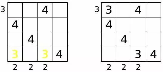 Решение головоломки Небоскребы - помещаем число 4, чтобы мы не нарушали правила