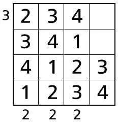 мы должны поместить число 1 в квадрат - (2,2)