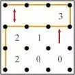 Петля (Slitherlink) Пунктирные квадраты без Числа могут иметь любое количество сторон петли