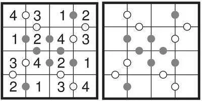 Правила Судоку Точки 9x9 (Kropki Sudoku)