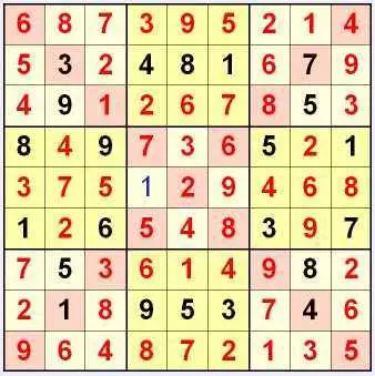 Примеры разгадывания Диагонального Судоку (Sudoku X)