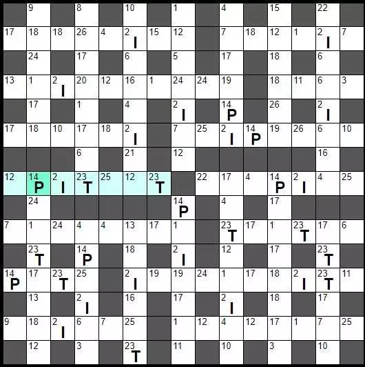 Solve Английский Кейворд «Pit» online