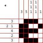 An example of a solved nonogram