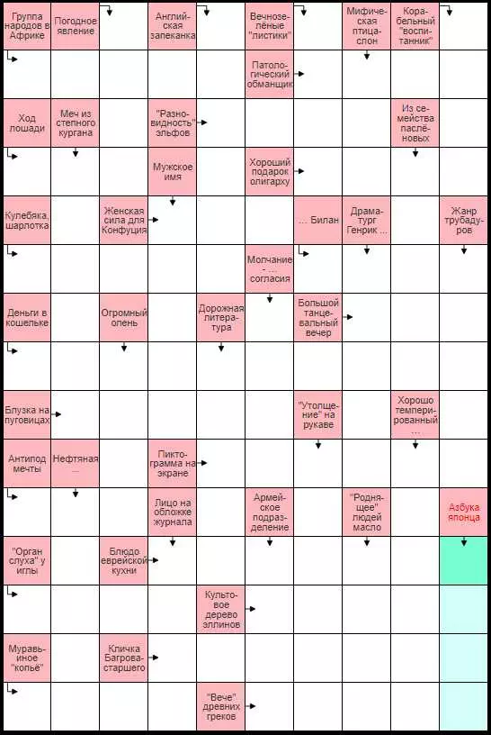 Японская азбука 4 буквы сканворд