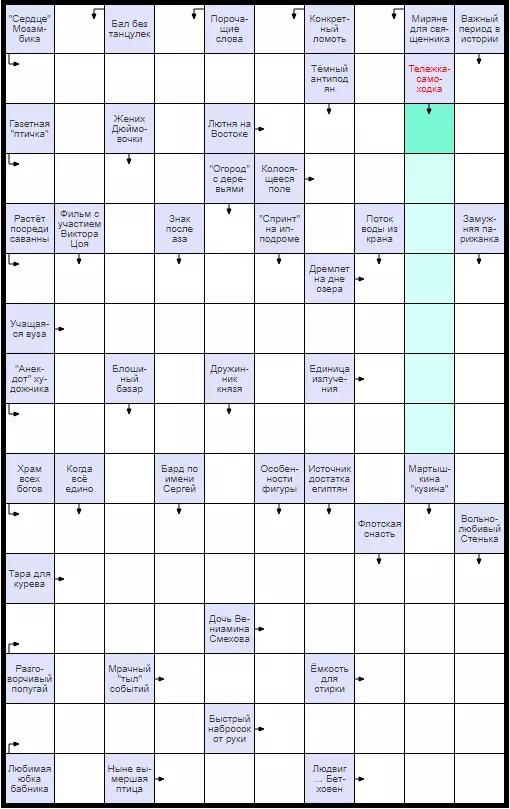 Помощь разгадать кроссворд